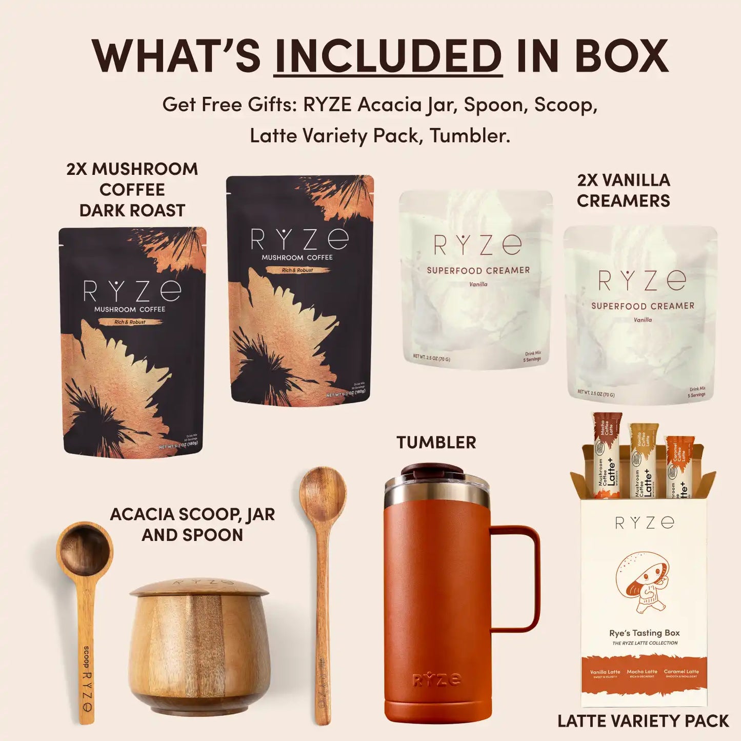 The Ritual Set Dark Roast